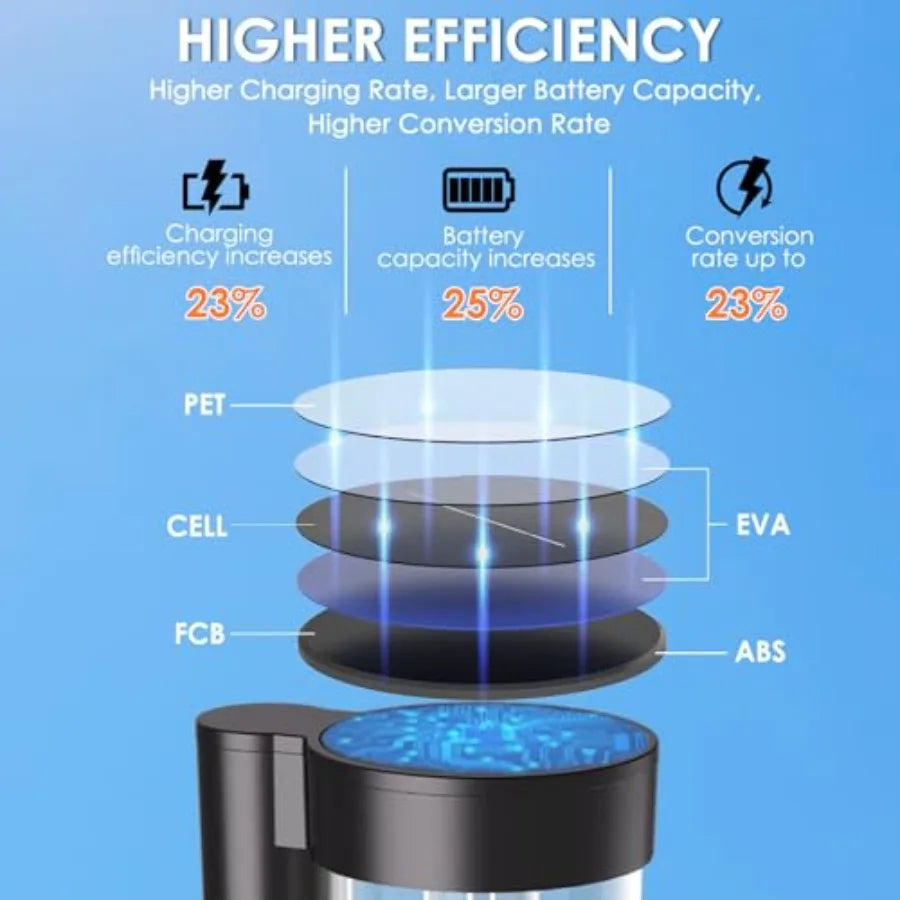 Solar Pathway Lights 10 Pack Glass Metal Outdoor Waterproof Garden