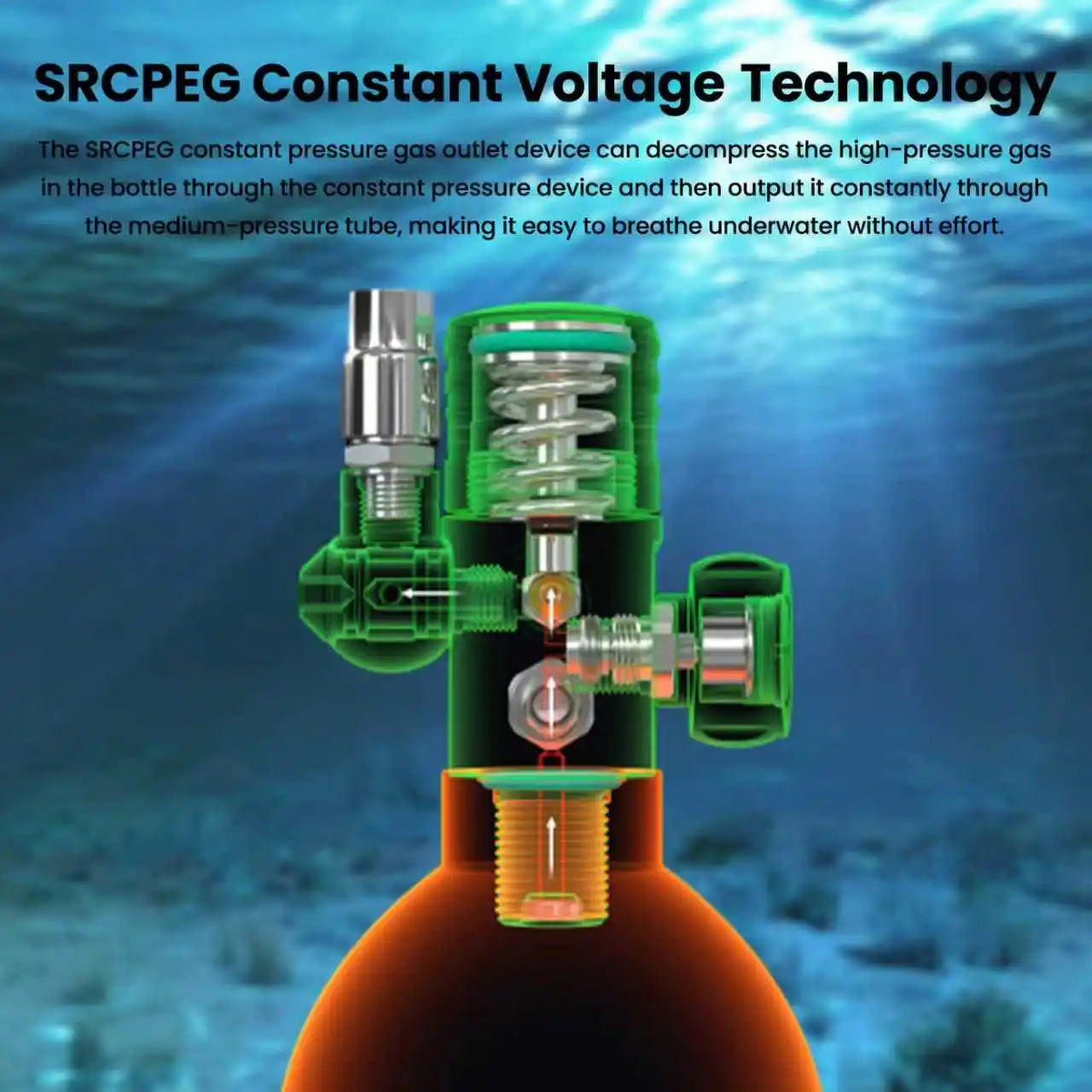 TUDIVING S700Plus Portable Scuba Tank Support 30-45 Min Breathing