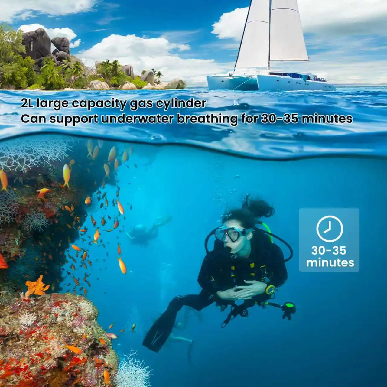 TUDIVING S700Plus Portable Scuba Tank Support 30-45 Min Breathing