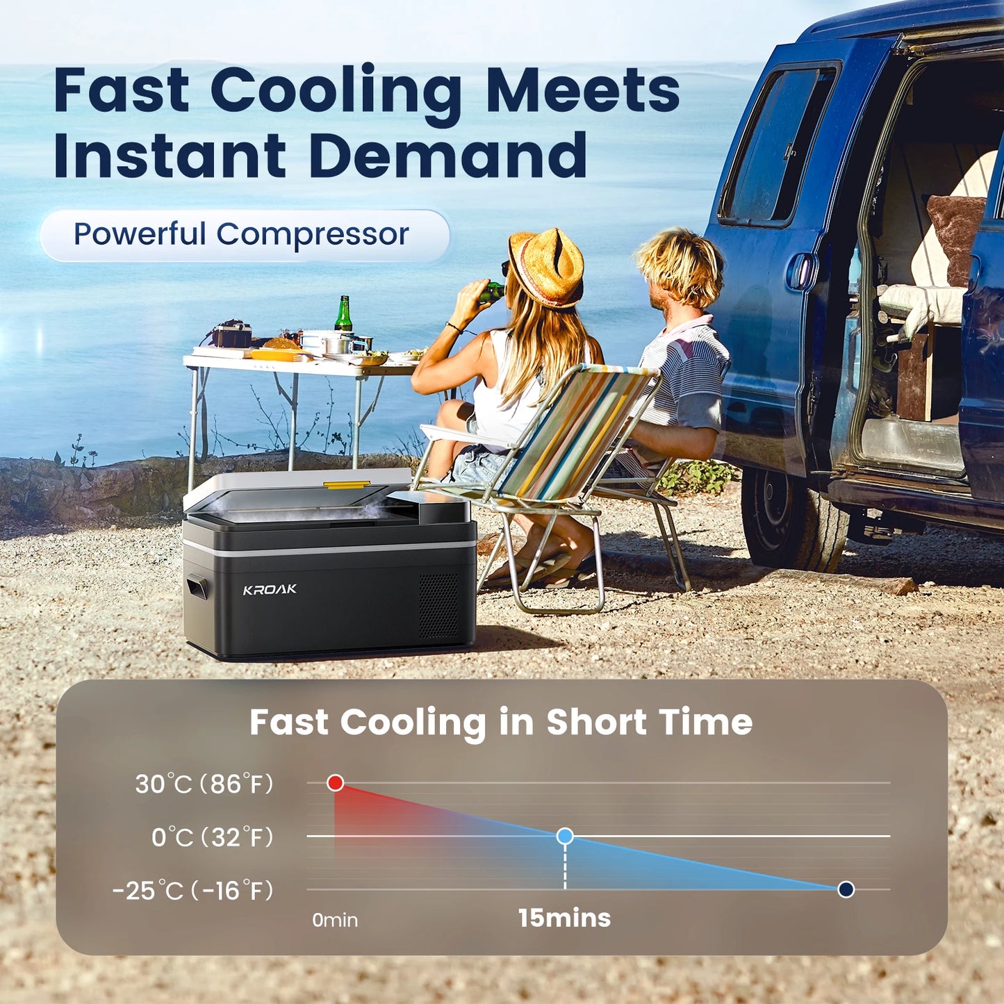 Blitzhome Portable Car Refrigerator For Camping EU US Voltage Compatible