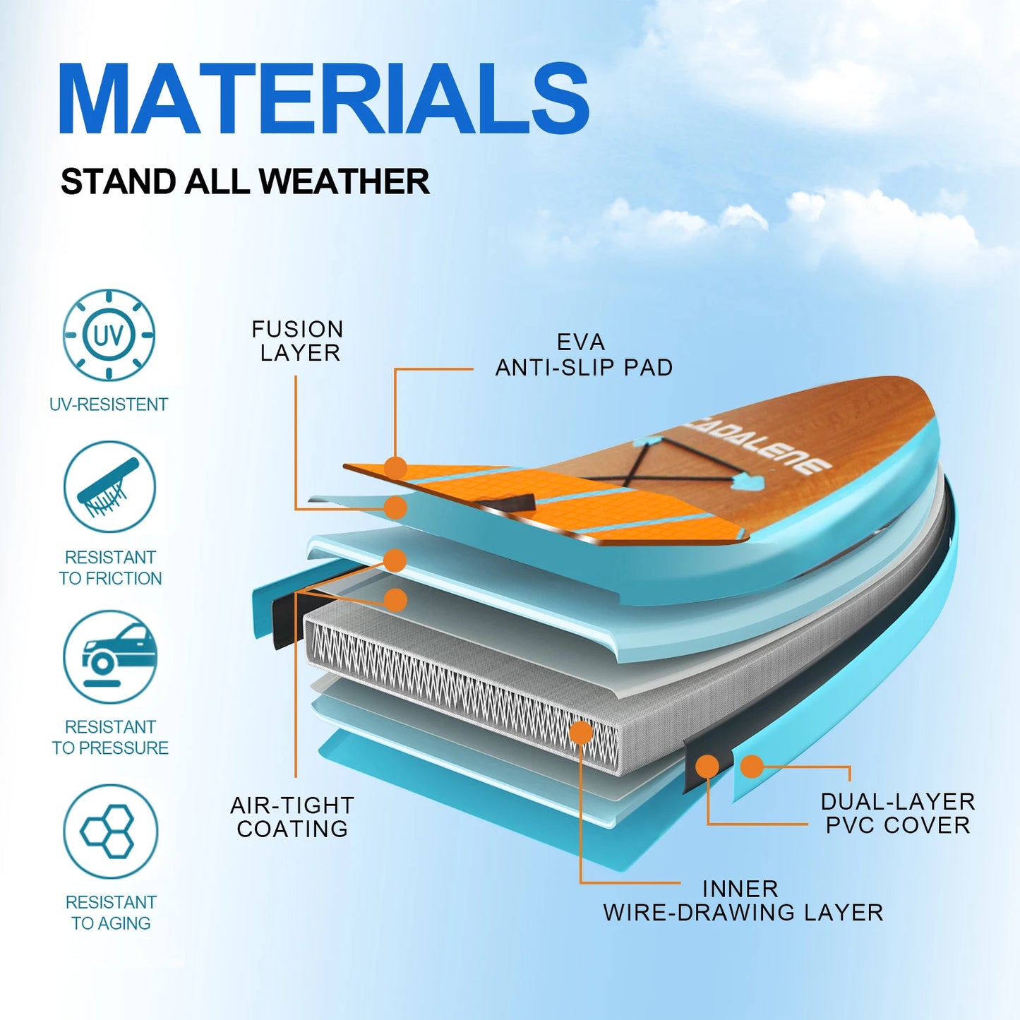 CADALENE Inflatable Stand Up Paddle Board Durable Lightweight SUP