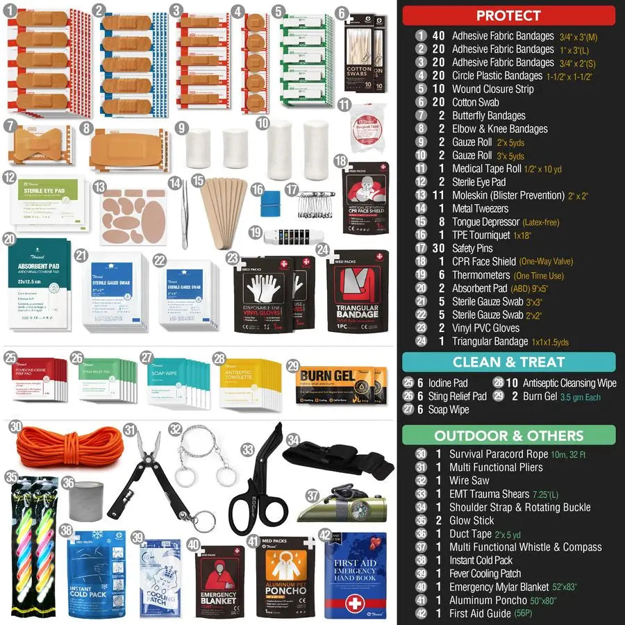 Waterproof First Aid Kit Roll Top Dry Bag For Boating