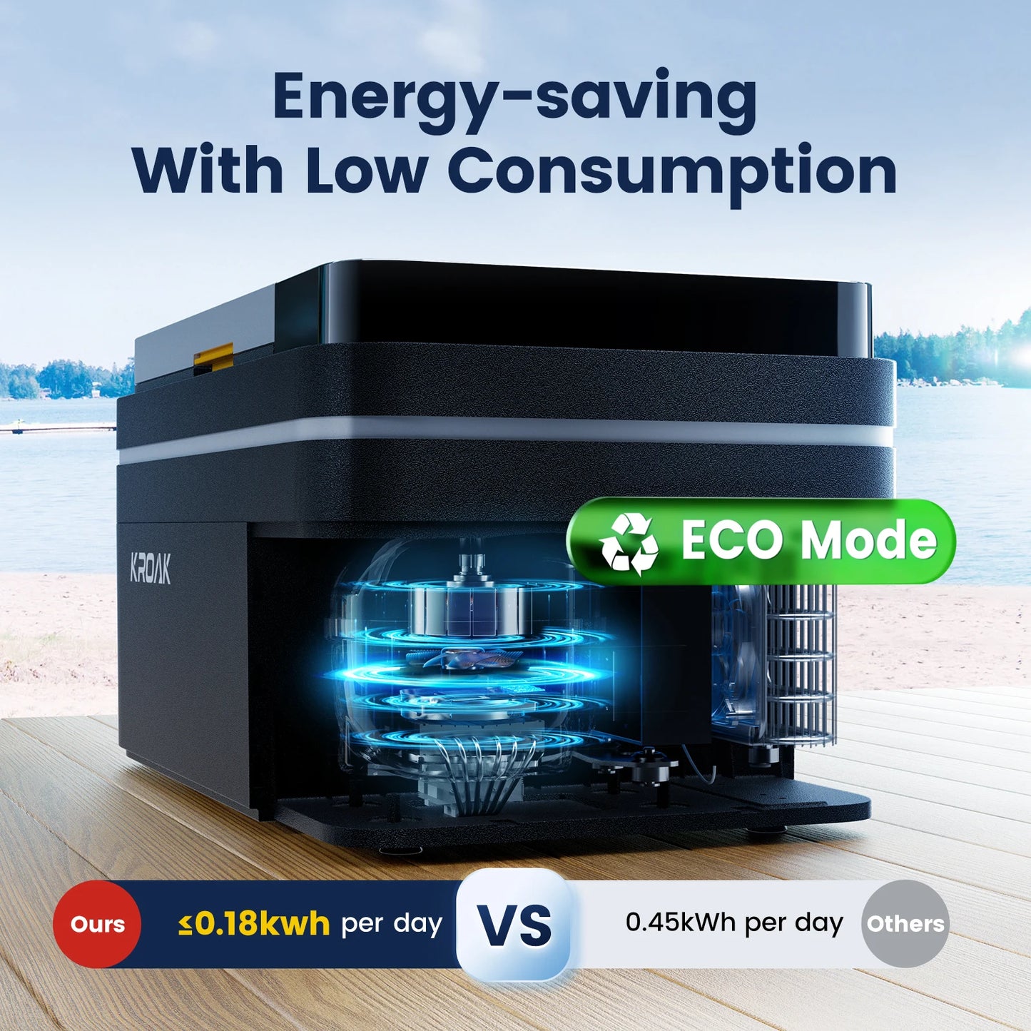 Blitzhome Portable Car Refrigerator For Camping EU US Voltage Compatible