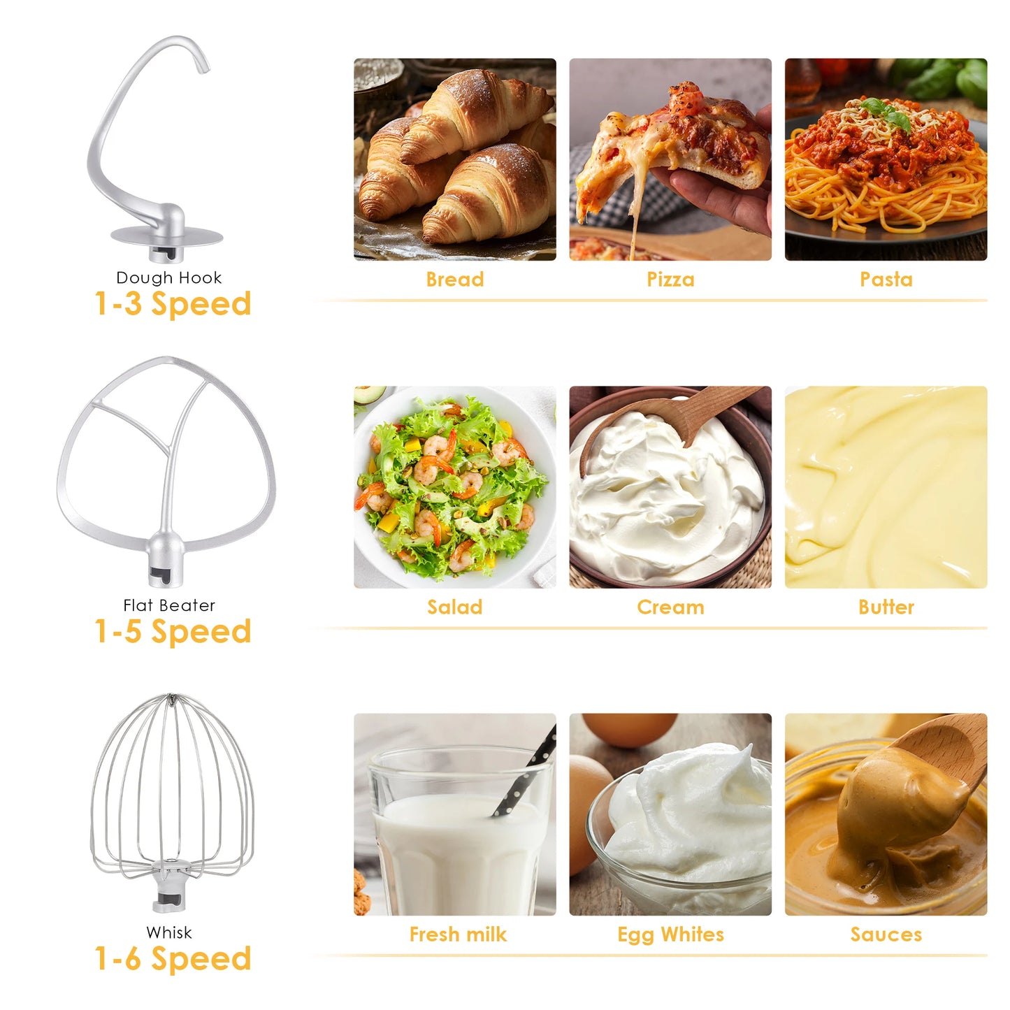 Biolomix 6 Speed Stand Mixer and Blender with Tilt Head