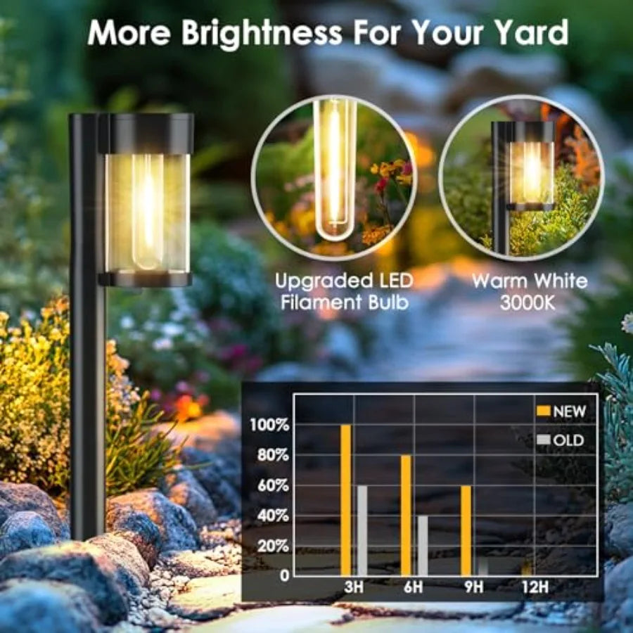 Solar Pathway Lights 10 Pack Glass Metal Outdoor Waterproof Garden