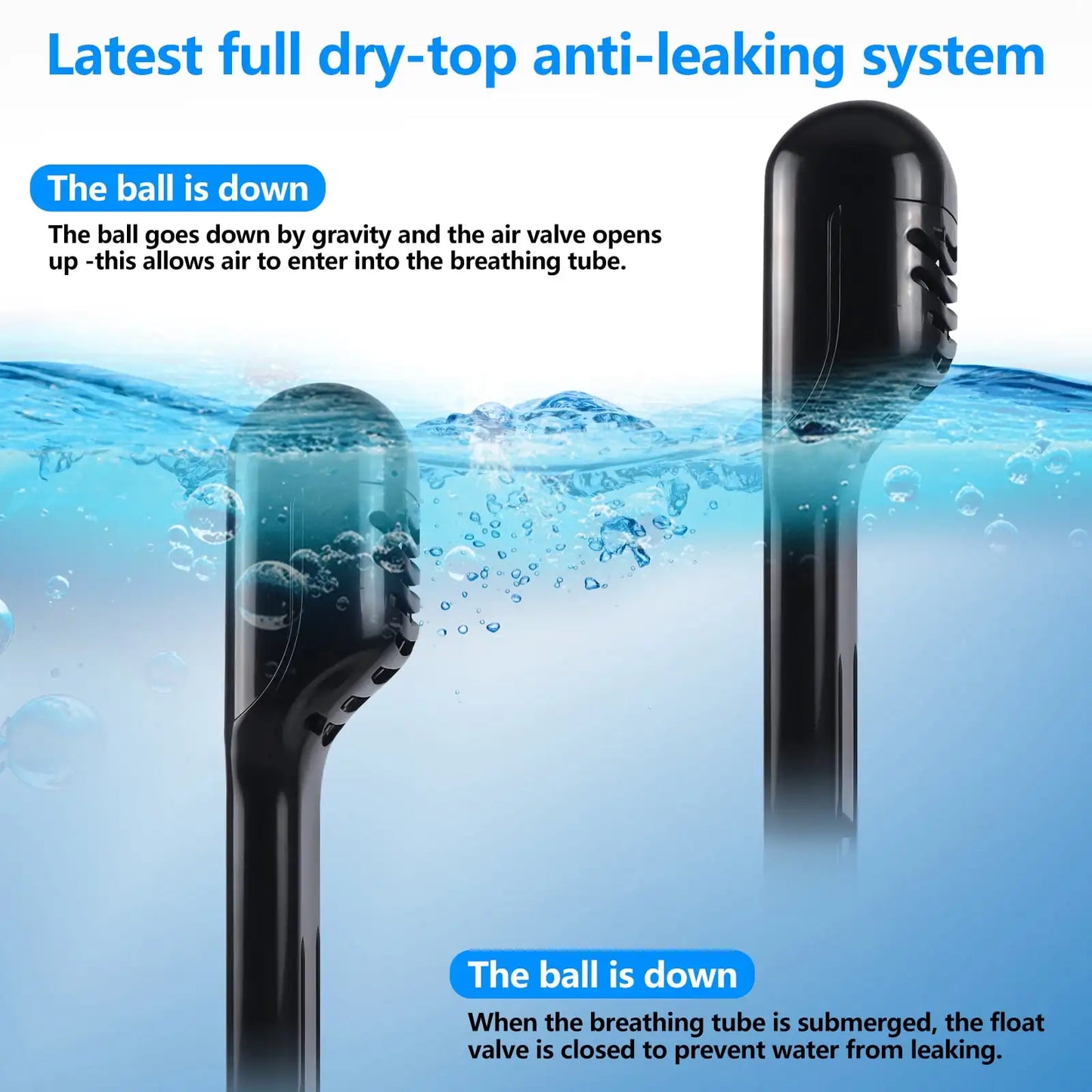 G2 Full Face Snorkel Mask Dual Channel Exhaust Anti Fog