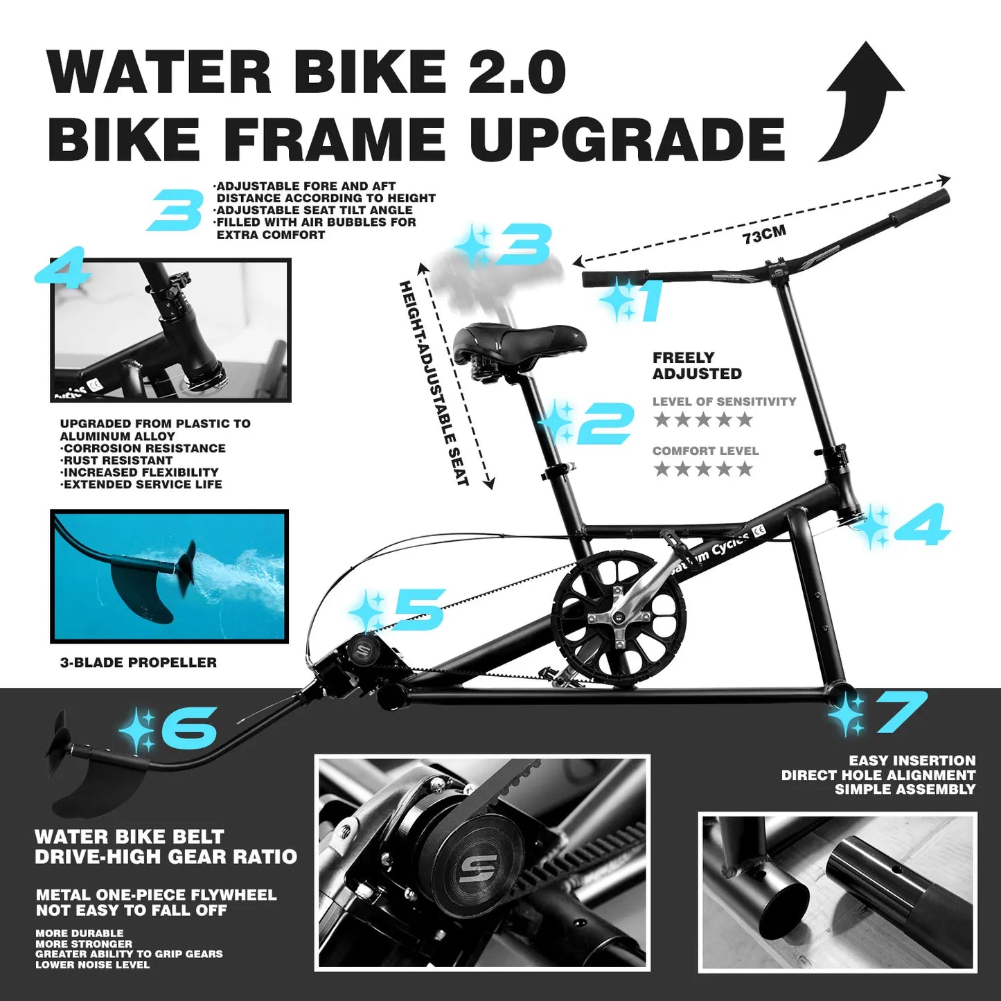 Spatium Water Bike 2.0 Inflatable Pedal Boat Kayak Lake