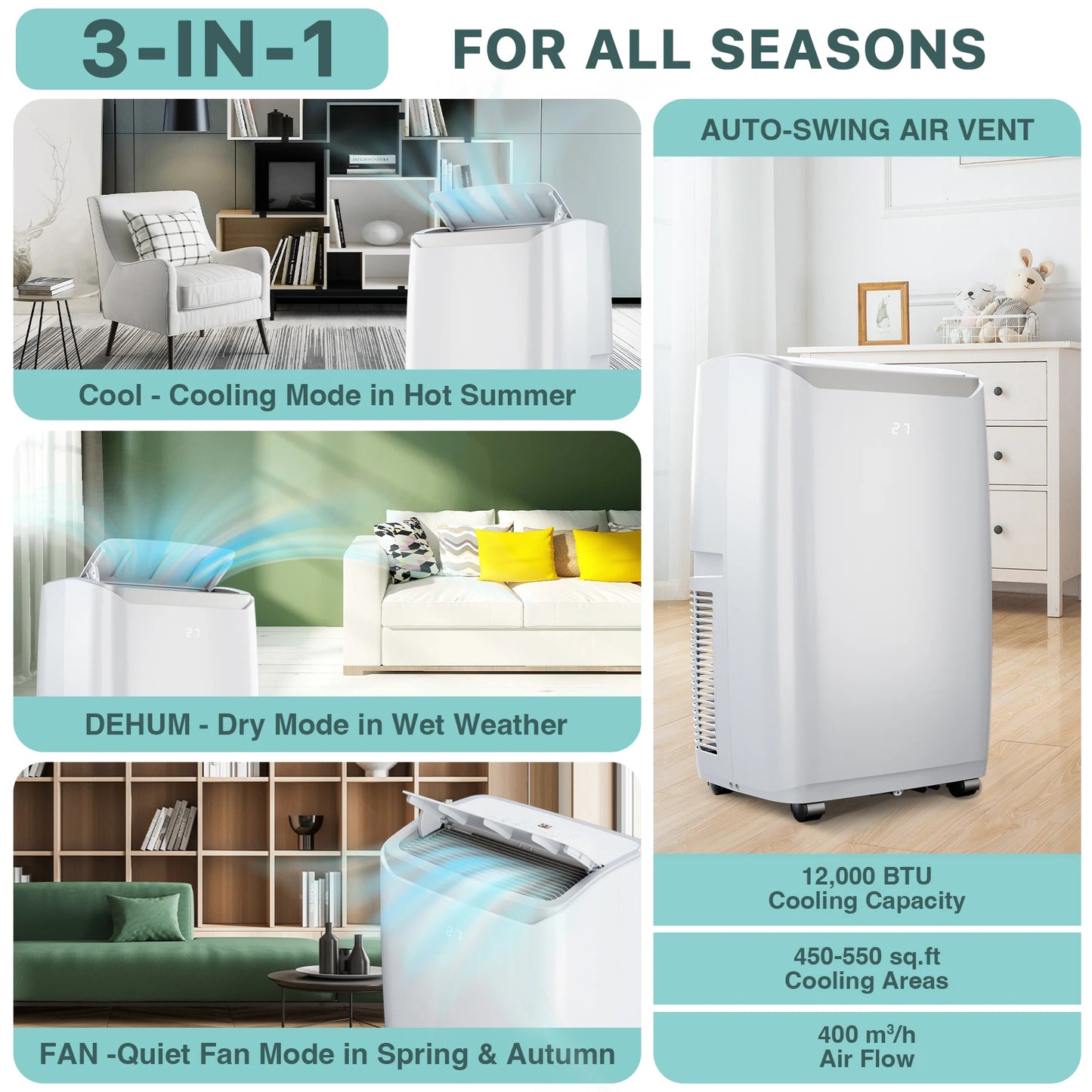 JustSmart 12000 BTU Portable Air Conditioner 3 In 1 Modes