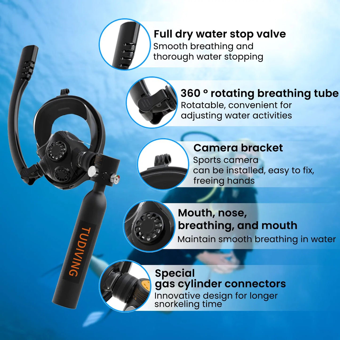 TUDIVING Mini Scuba Tank Set With Full Face Snorkel Mask